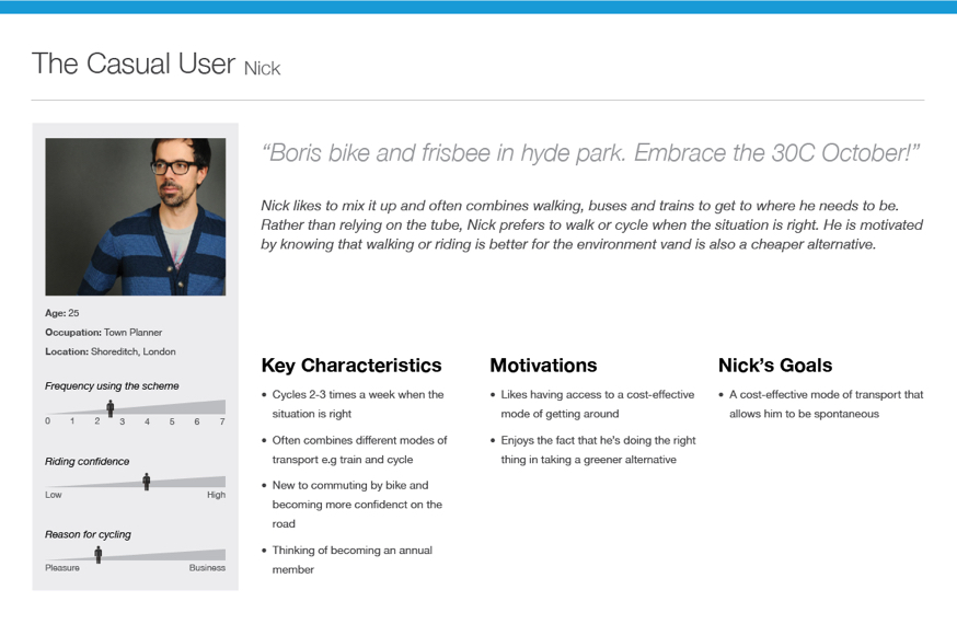 Sample Persona document representing Nick the casual user. Nick's goals are to have a cost-effective mode of transport that allow him to be flexible and spontaneous.