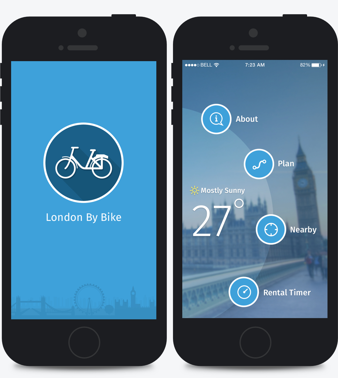 The Barclays Bikes Application loading and dashboard home screen.