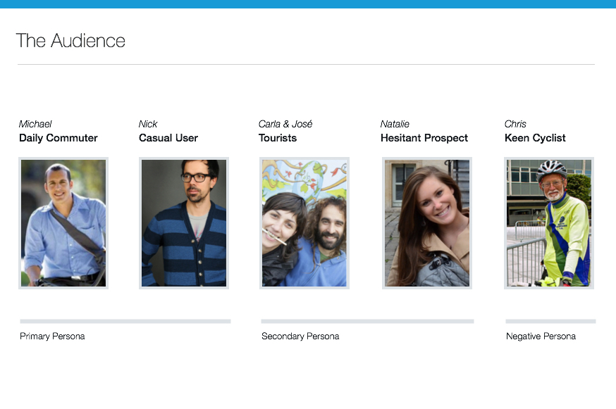 A sample document with an overview of the app's audience. The five personas are Michael the daily commuter, Nick the casual user, Natalie the hesitent prospect. Carla and Alejandro the tourists and Chris the keen cyclist.