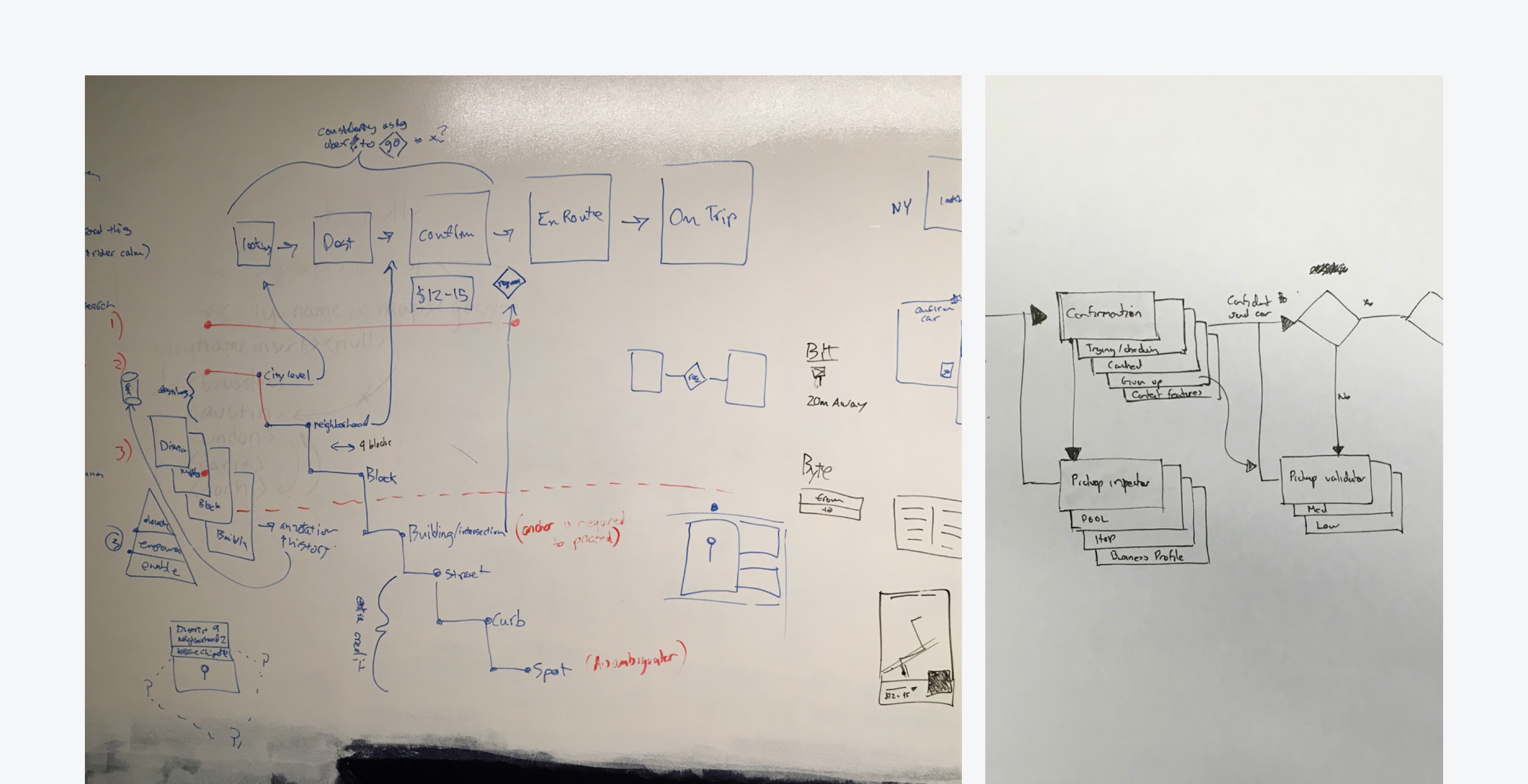 uber design case study